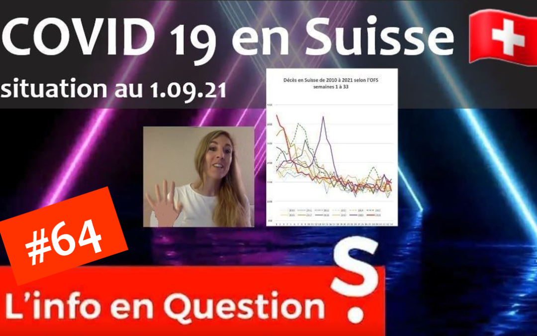 Covid-19 en Suisse : Les chiffres au 1er septembre 2021